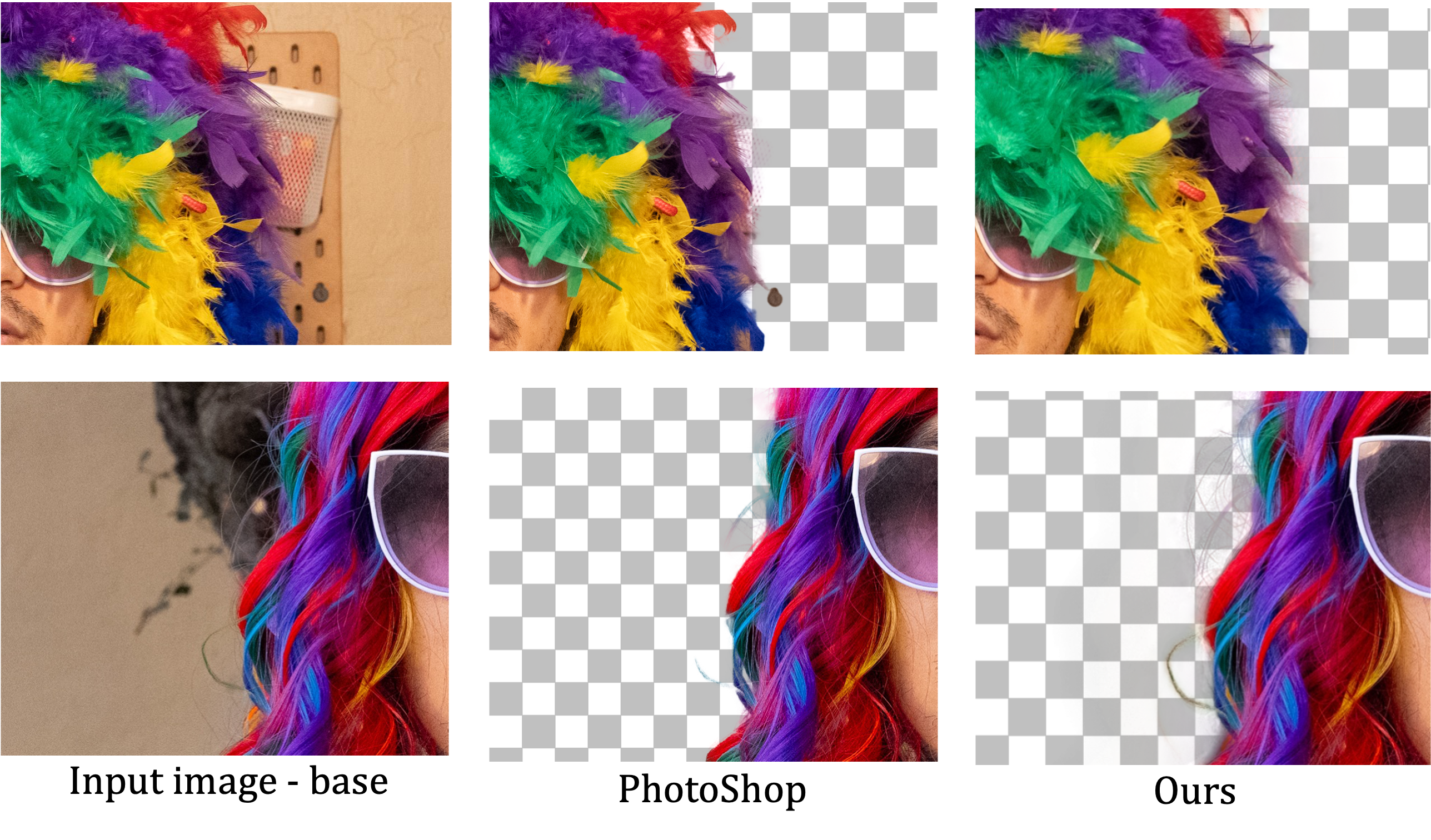 Parallax Portrait Matting thumbnail