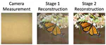 PhoCoLens: Photorealistic and Consistent Reconstruction in Lensless Imaging